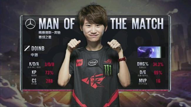 在部分赛季 在部分赛季