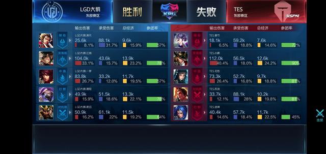 他的观众来 他的观众来