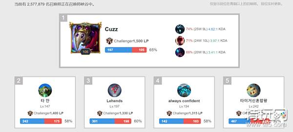 波动不可避 波动不可避