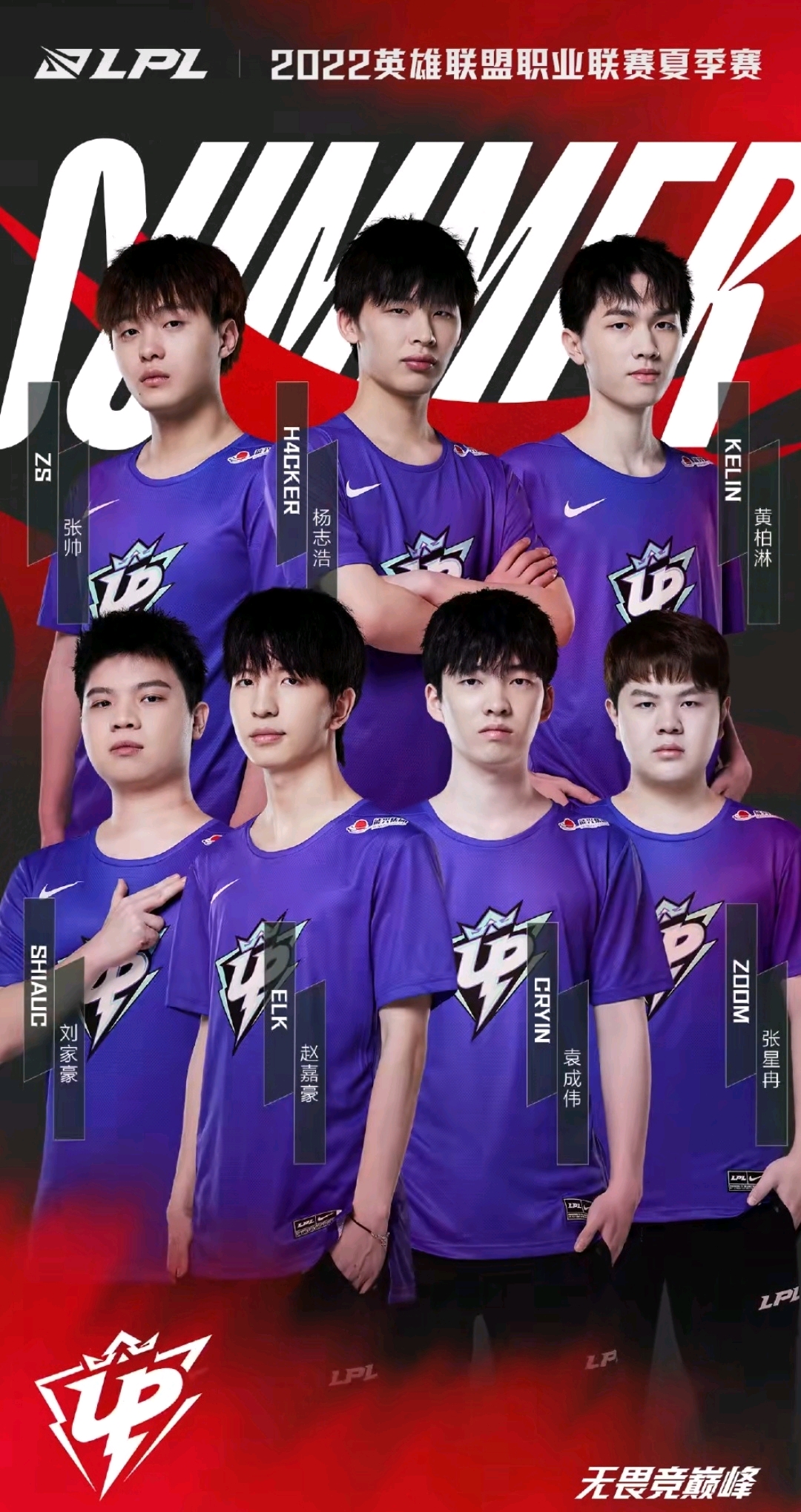 特福德的比 特福德的比