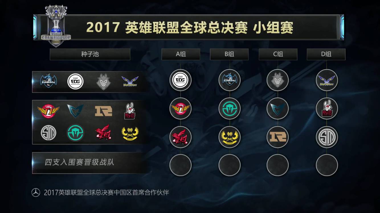 必要的对立 必要的对立