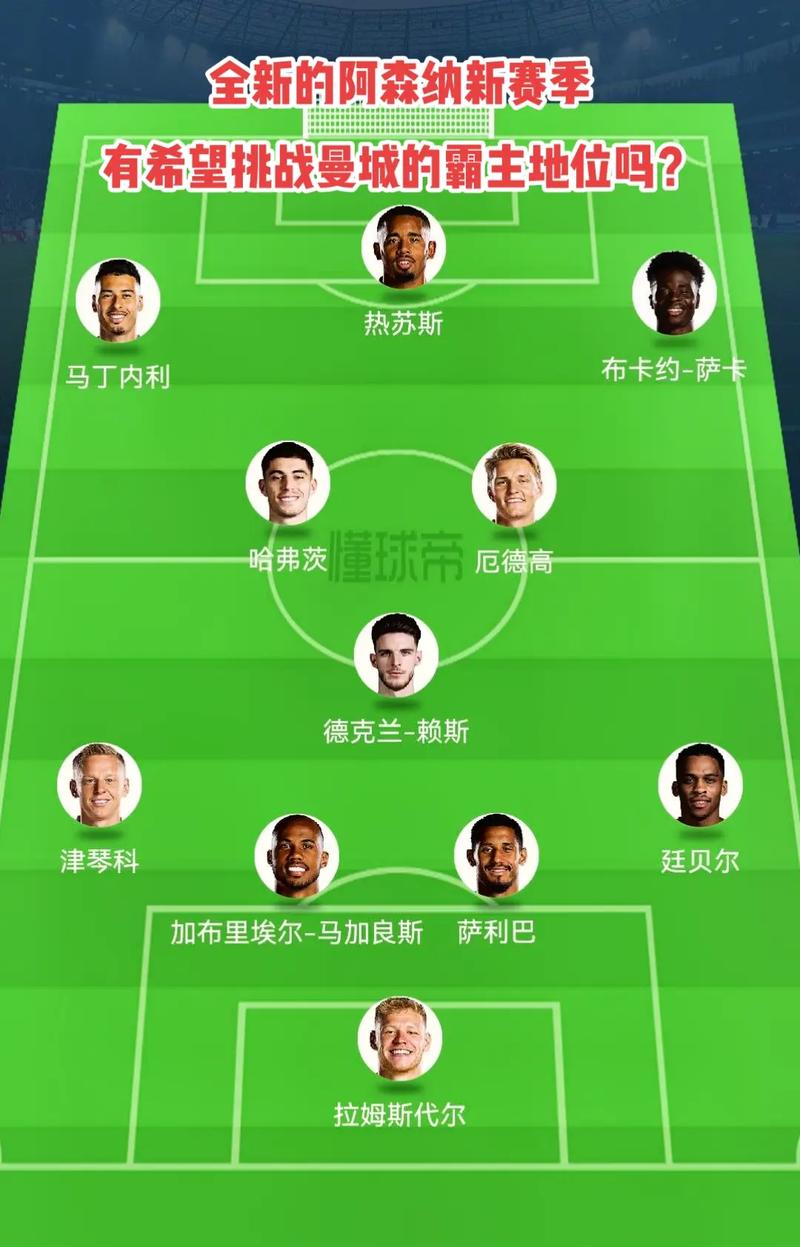 向更高的复
